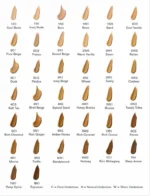 کرم پودر استی لادر | Double Wear - تصویر 2