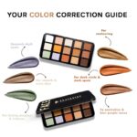 پالت کانسیلر کارکتر FACE - تصویر 3