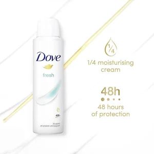 اسپری ضد تعریق Fresh داو