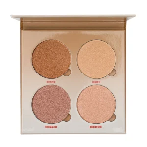 خرید پالت هایلایتر آناستازیا مدل Sun Dipped