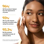 ضد آفتاب مات آنوا SPF 50