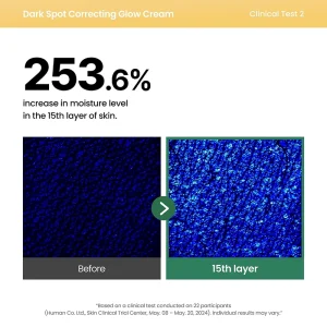 بافت ژل‌کرم روشن‌کننده AXIS-Y Dark Spot Correcting Glow Cream